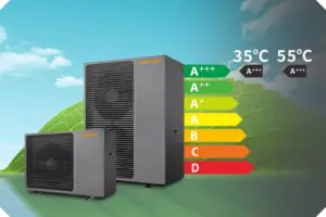 Beste hybride warmtepomp 2026